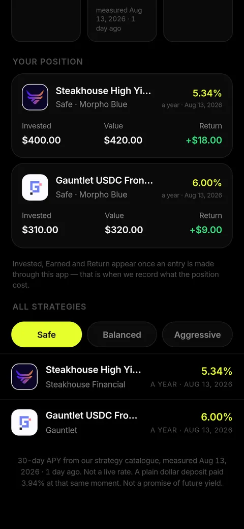 The Safe tier of the strategy list: Steakhouse at 5.34% and Gauntlet at 6.00% a year, each with the firm that runs it