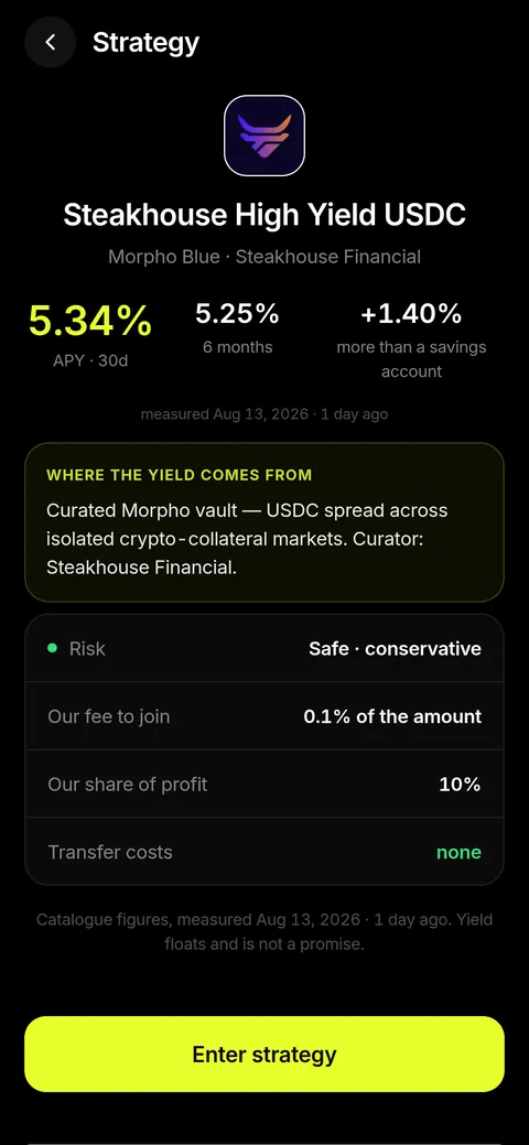 Steakhouse High Yield USDC: 5.34% over 30 days, 5.25% over six months, where the yield comes from, and every fee